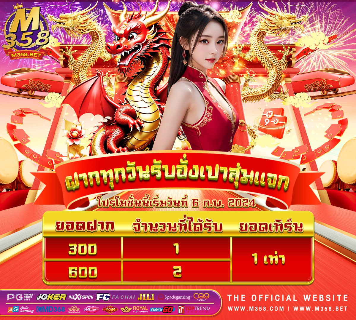 แจกเครดิตฟรี188บาท